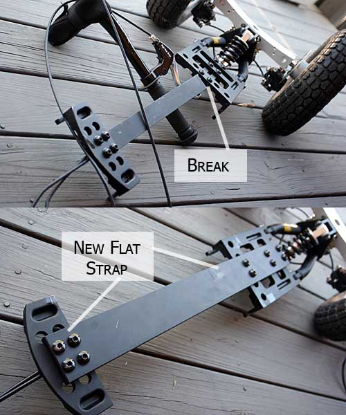 Bikeboard Offroad
