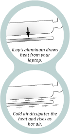 rain design ilap laptop stand2