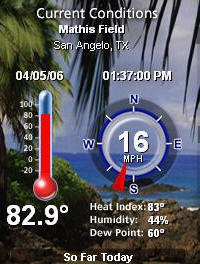 smarthome 1900 weather station21