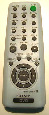 sony psyc 6