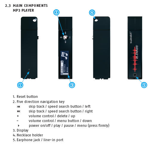 swissmemory sbeat mp3 player14