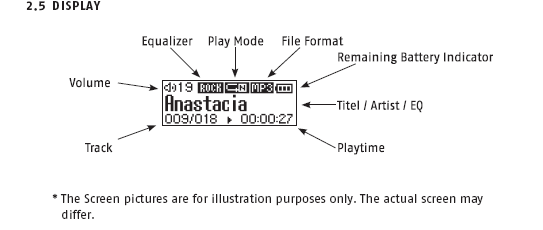 swissmemory sbeat mp3 player2