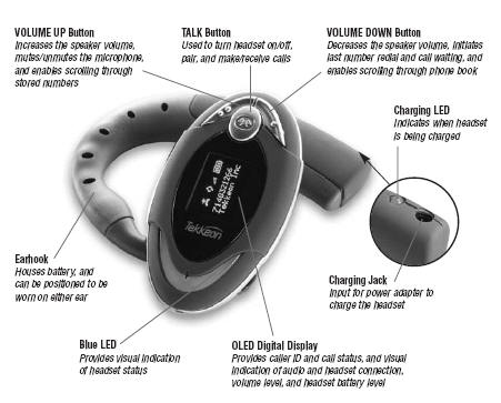 tekkeon et3000 eztalker digital bt headset4